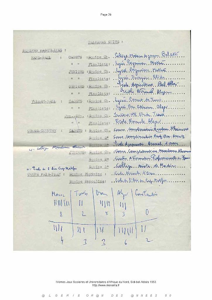 1953 03 23 AU 29  SBA IV JEUX UNIVERSITAIRES OSSU_000029.jpg